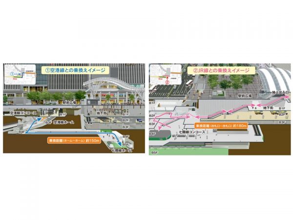 赤い線が今回延伸される天神南駅⇔博多駅ルート（出所：福岡市交通局『高速鉄道３号線の計画等について』）
