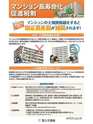 出典：国土交通省<br>『マンションの大規模修繕をすると固定資産税が減税されます！』（Ａ４サイズ　チラシ）