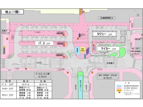 駅ビル1階 ・南口広場 完成予定レイアウト（提供：広島市）