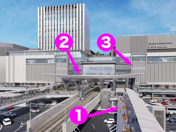 （1）ペデストリアンデッキ、（2）折り鶴をモチーフとした屋根、（3）折紙をモチーフとした壁（提供：JR西日本）