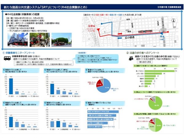 SRTの社会実験で名古屋駅前を走る様子（画像提供：名古屋市）