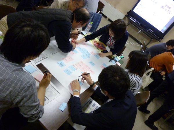 まちづくり会社「はこだて西部まちづくRe-Design」の設立シンポジウム