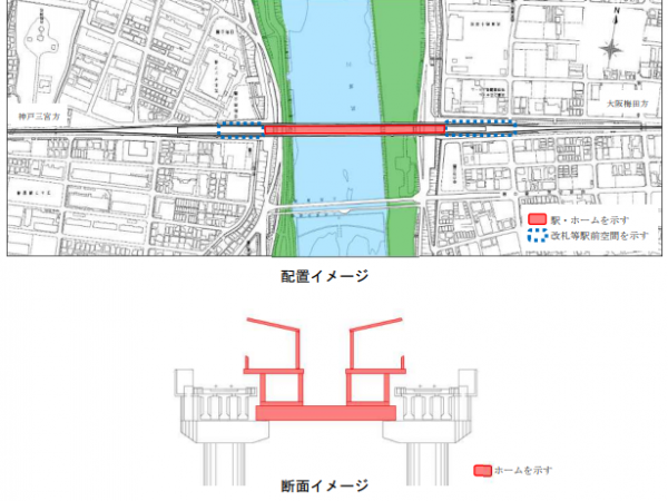 武庫川を跨ぐ橋梁駅となる新駅の配置イメージ図と断面イメージ図（「武庫川周辺阪急新駅に関する検討報告書」から抜粋）
