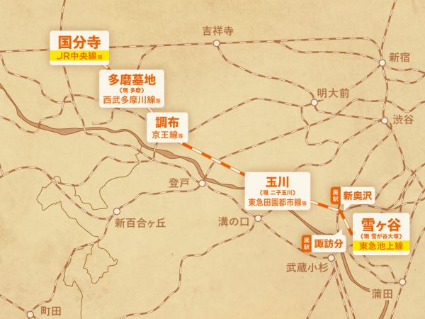 湘南電気鉄道（現 京急）三浦半島循環線