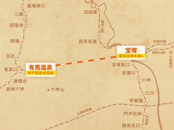 箕面有馬電気軌道（現 阪急）有馬線