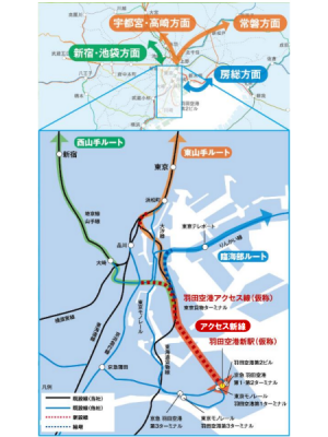 JR羽田空港アクセス線（出所：JR東日本プレスリリース）
