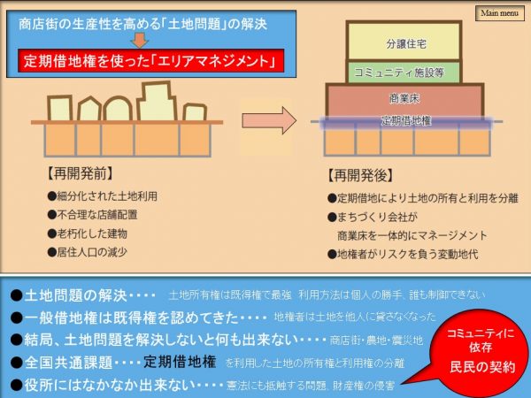 かつてのA街区の様子（丸亀町まちづくり戦略　2022年9月　新改訂版より、以下★は同じ）