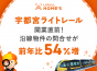 宇都宮ライトレール開業直前！ 沿線物件の問合せが前年比54%増