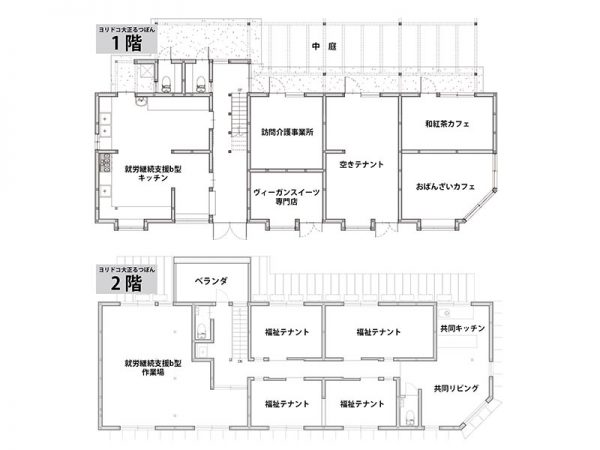 2階の福祉テナントの入居を予定している区画。内装などはとてもシンプル