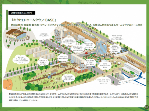 「キタヒロ・ホームタウンｰBASE 2021－2029」の案（出典：北広島市）