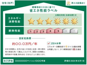 省エネ性能ラベル例。エネルギー消費性能などが一目で分かるように表示される（出典：国土交通省HP)