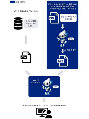 2020年4月、三次市立小中学校の臨時休校等についてについて記者発表を行う