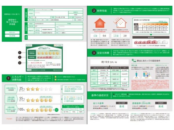 省エネ性能ラベル例。エネルギー消費性能などが一目で分かるように表示される（出典：国土交通省HP)