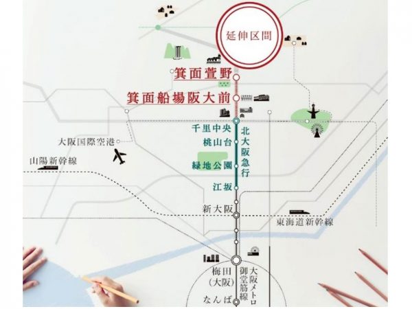 北大阪急行線 延伸事業概要より