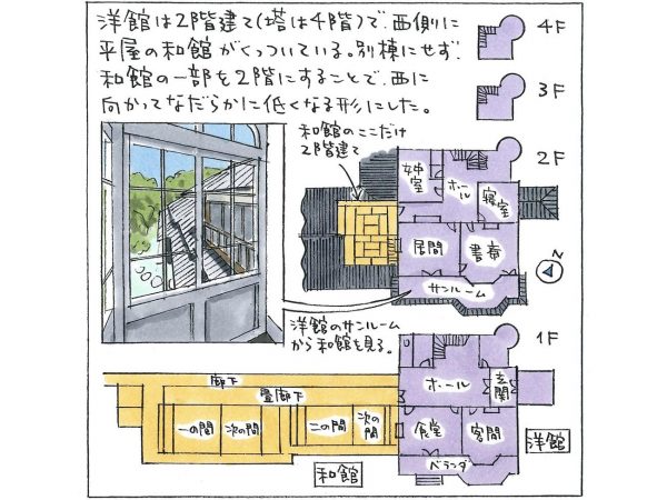 （イラスト：宮沢洋）