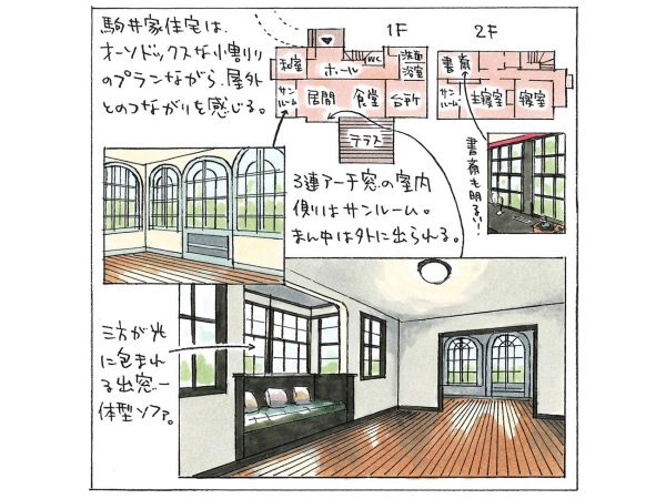 出窓（写真：宮沢洋）