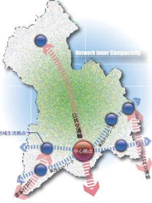 「箕面市立地適正化計画」の平成28年2月版・概要より