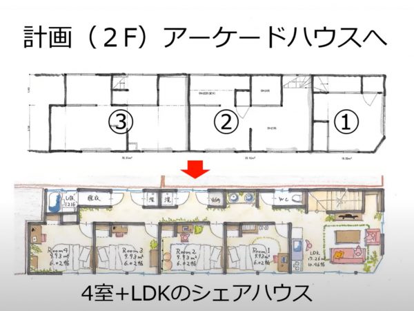 写真左：田村晟一朗氏、右：福岡佐知子氏（田村氏の投映資料より）