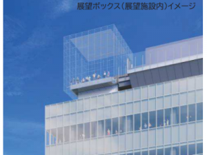 展望ボックス（出典：札幌駅交流拠点北5西1･西2地区市街地再開発組合）