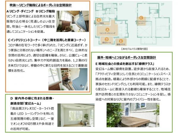 三井不動産レジデンシャル株式会社のLCCM住宅認定モデルハウス「Future Co-Creation FINECOURTⅢ」