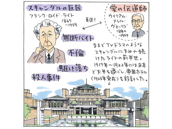 ヨドコウ迎賓館（旧山邑家住宅）の4階食堂（写真：宮沢洋）