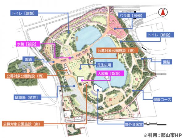 開成山公園等Park-PFIのイメージ（＊出典：郡山市公式HP）