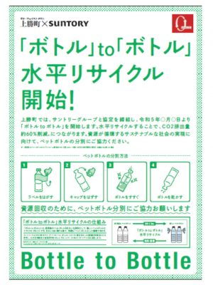 「ホテルWHY」。宿泊者は、宿泊中に出るごみを45分別する分別体験をはじめ、客室で利用する石鹸のセルフ切り分け、サービスコーヒー豆の量り分けなどのゼロ・ウェイストを体験できる