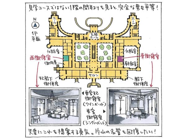 （イラスト：宮沢洋）