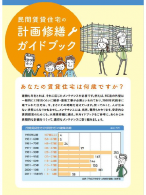 図3.『民間賃貸住宅の計画修繕ガイドブック』　参照：https://www.mlit.go.jp/common/001231404.pdf