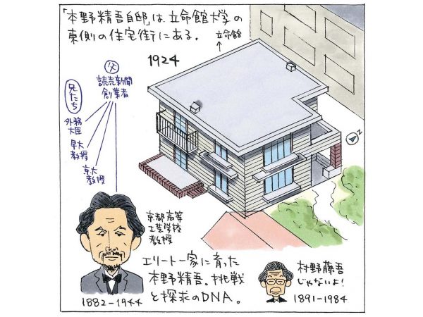 テラスのある南西側から見た外観（写真：宮沢洋）