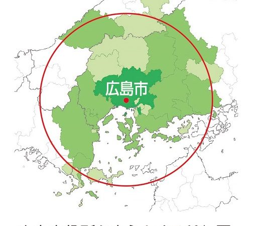 広島広域都市圏と60キロ圏域