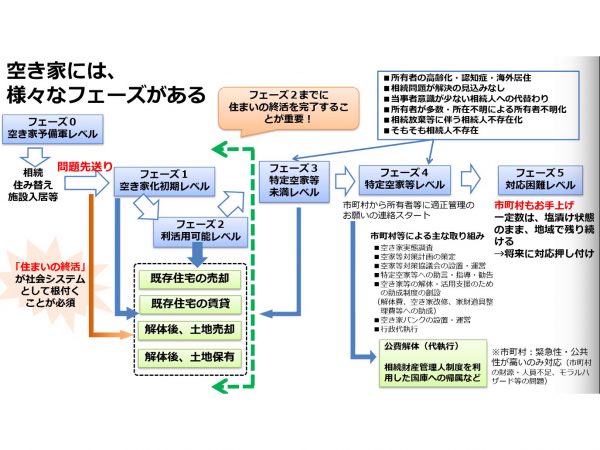 野澤氏のスライド資料