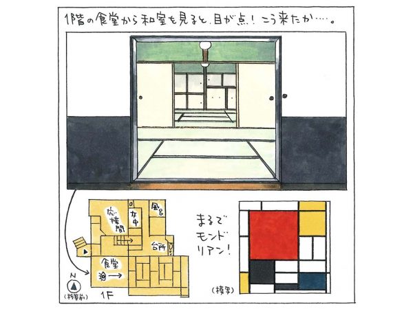 （イラスト：宮沢洋）