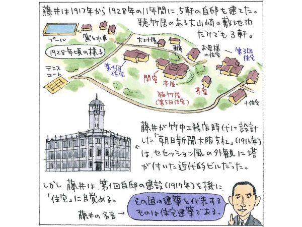 京都・大山崎の「聴竹居」。家族を愛し、5度も自邸を建てた藤井