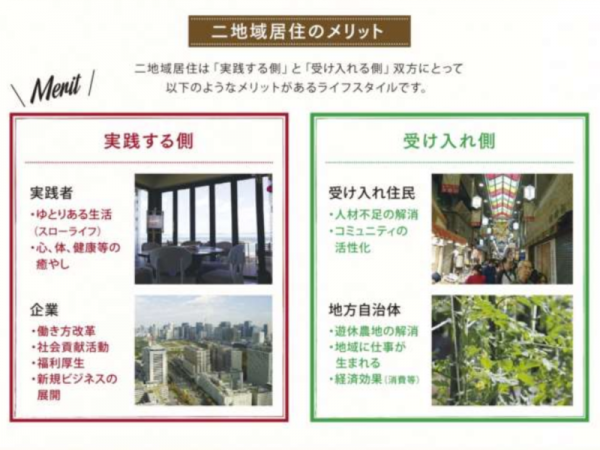 二地域居住の促進は、個人だけでなく地域にとっても大きな影響がある（国土交通省 全国二地域居住等促進協議会発表資料より）