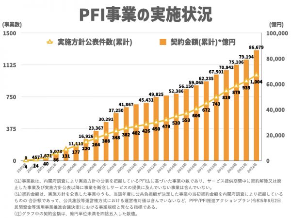 OLYMPUS DIGITAL CAMERA、富山県富岩運河環水公園内のスターバックスコーヒー 富山環水公園店