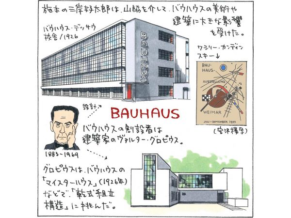 （イラスト：宮沢洋）