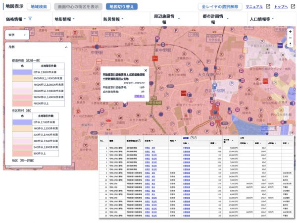 不動産情報ライブラリの使用例。画面は「価格情報」を閲覧している状況（＊出典：不動産情報ライブラリ）