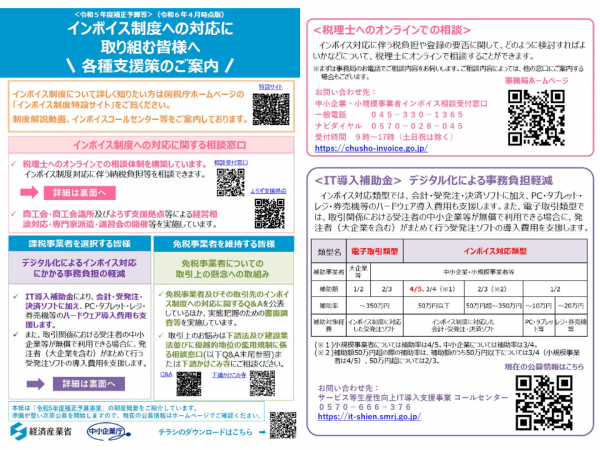 出典：全国建設労働組合総連合 『インボイス制度の導入前に免税事業者であった一人親方アンケート（第3回 設問12）』