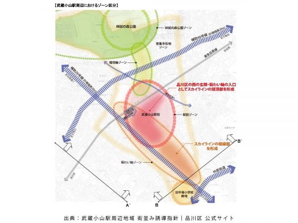 武蔵小山駅周辺におけるゾーン区分