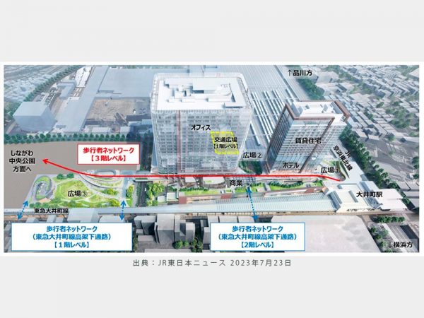 広町エリア JR東日本開発街区の開発予定図
