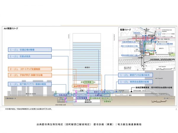 田町駅東口の様子