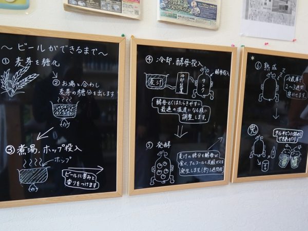 青木屋酒店なので「ブルーウッド」というネーミングは分かりやすい。児島さんが抱いているのはブルワリーのマスコット