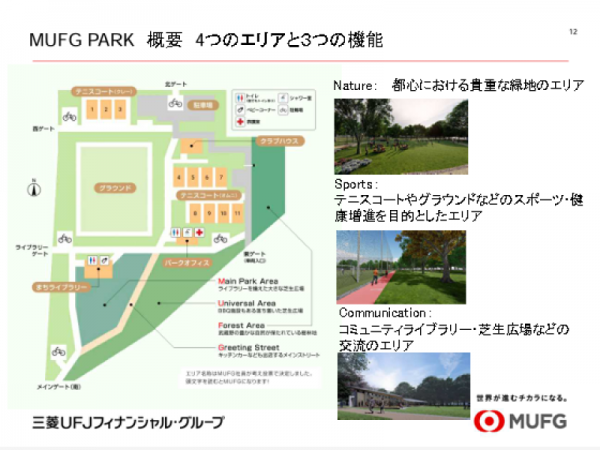 株式会社三菱UFJフィナンシャル・グループ 経営企画部 ブランド戦略グループ 部長 チーフ・コーポレートブランディング・オフィサー 飾森 亜樹子 氏