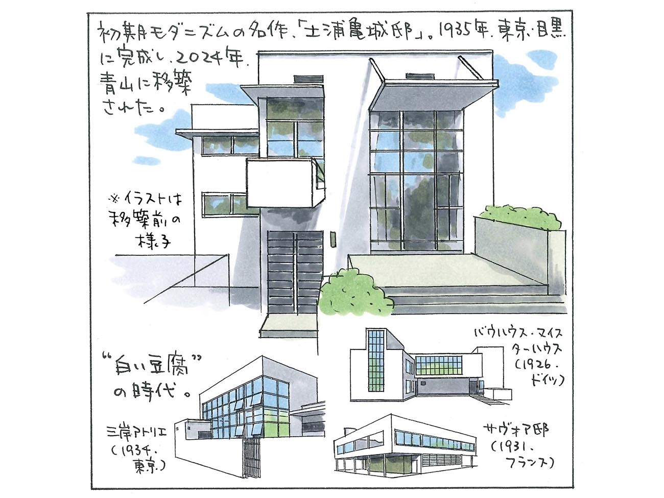 明治・大正の邸宅　清水組作成彩色図の世界 ヨドバシ.com - 明治・大正の邸宅―清水組作成彩色図の世界