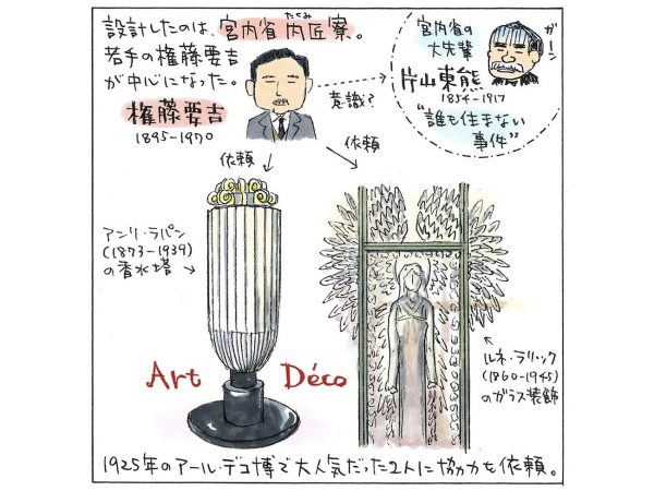 1階の大客室から次室を見る。次室に立つのはアンリ・ラパンによる香水塔（写真：宮沢洋）