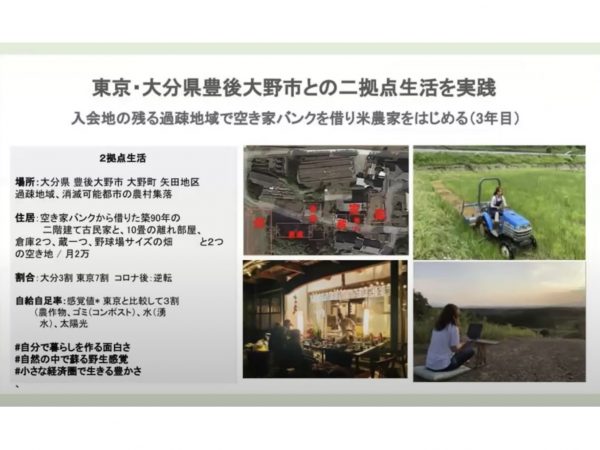 以前は大分3：東京7の割合だった生活も、コロナ後は逆転しているそうだ（石山氏の投映資料より）

