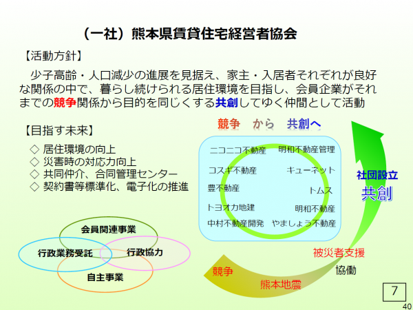 MAD Cityでは不動産業の枠を超えて、地域のプレーヤーと連携し、多様な事業を実現してきた