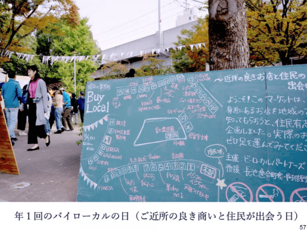 MAD Cityでは不動産業の枠を超えて、地域のプレーヤーと連携し、多様な事業を実現してきた