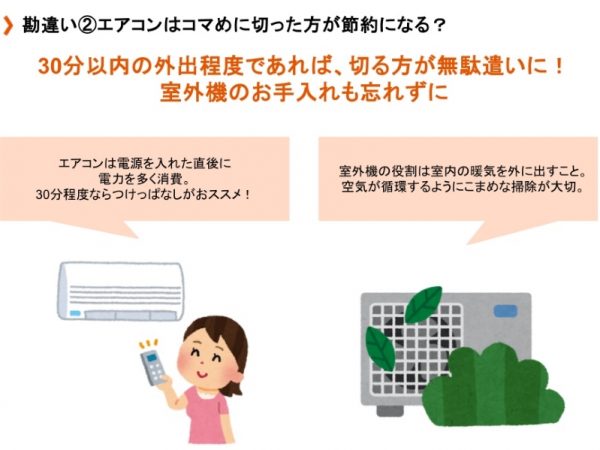 エアコンの上手な使い方とは？